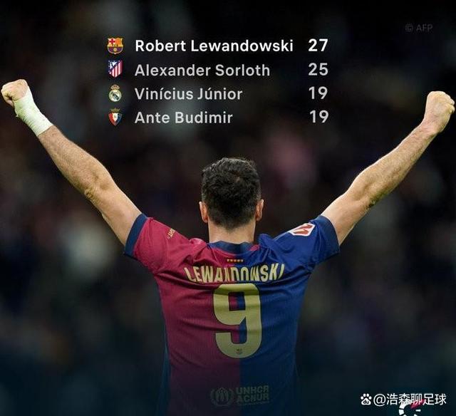 拜仁逆转智利，萨拉赫惊艳四座