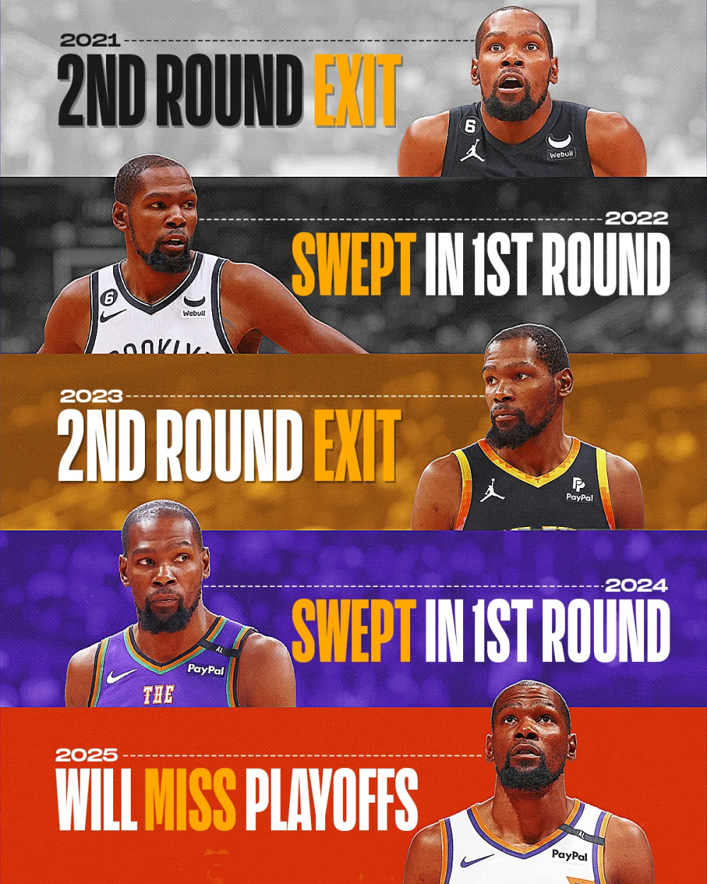 雄鹿绝地反击勇士B队，杜兰特关键制胜